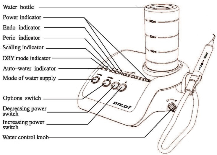 Ultrasonic Scaler DTE D7 SATELEC Compatible